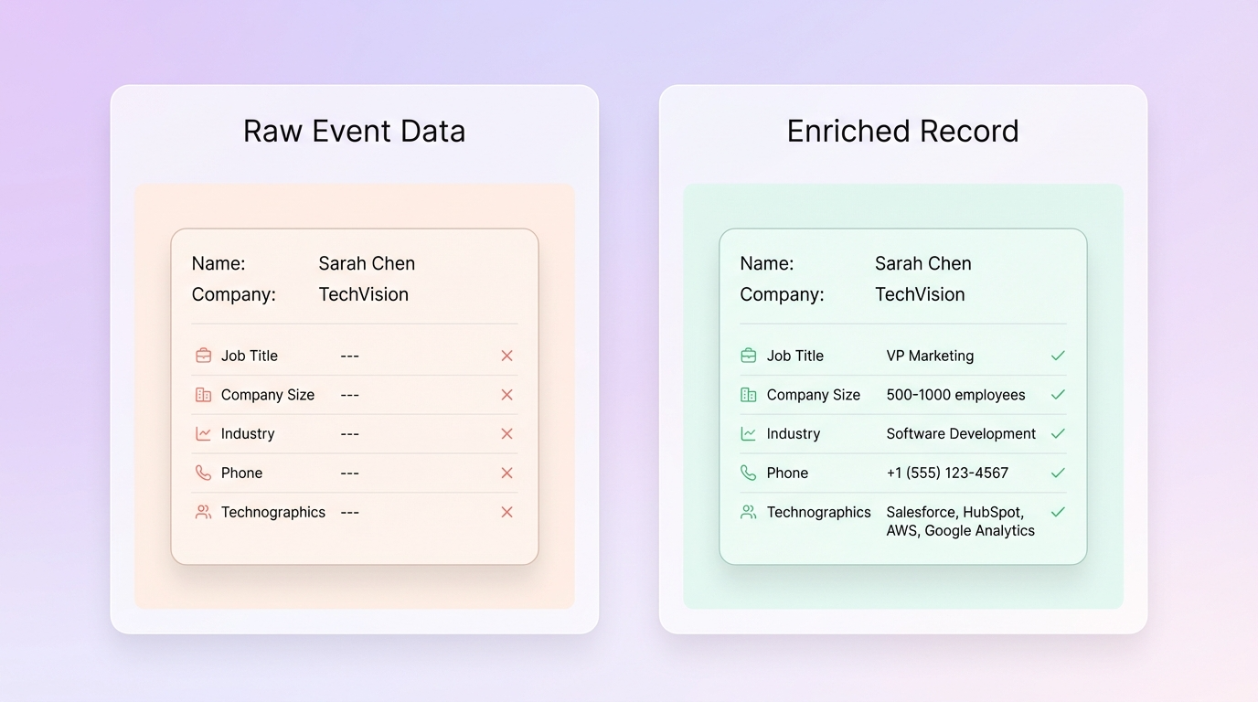 Event Attendee Data Enrichment Pintel AI event-attendee-data-enrichment-pintel-ai